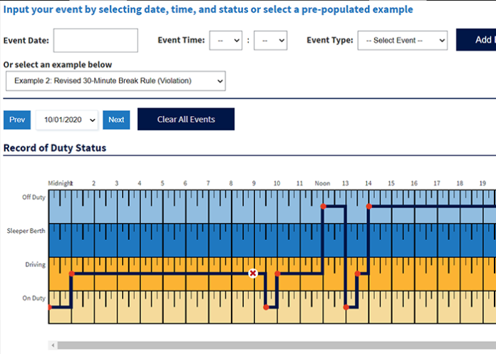 HOS Hours Of Service Trucking